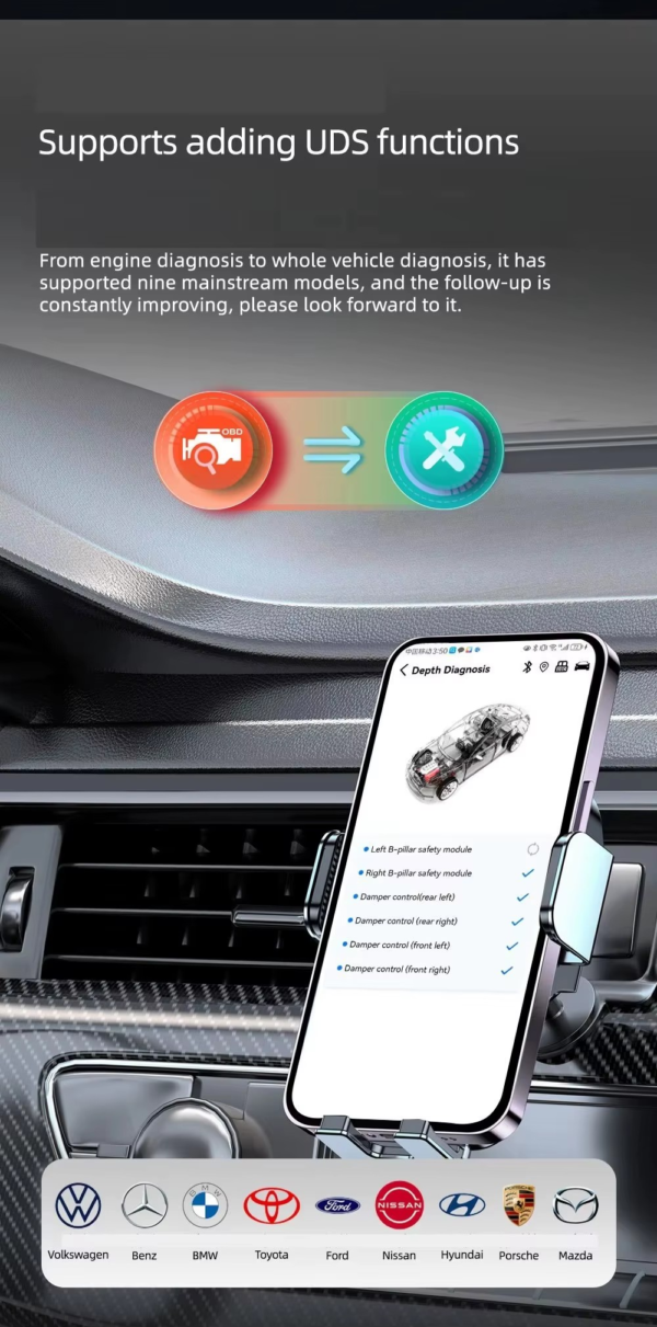 Auto OBD B25 Bluetooth Analyzer Multi-Function ELM327 Plastic Fault Detector Electric Power Diagnostic Scanner for Cars - Image 12