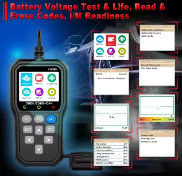 Handheld Car OBD2 Scanner Diagnostic Tool Essential Vehicle Diagnostic Software New Reader YM319 - Image 4