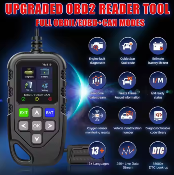 YM119 OBD2 Scanner Full System Check Engine Fault Code Reader with Multi-languages for Car Diagnosis - Image 3