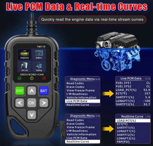 YM119 OBD2 Scanner Full System Check Engine Fault Code Reader with Multi-languages for Car Diagnosis - Image 7