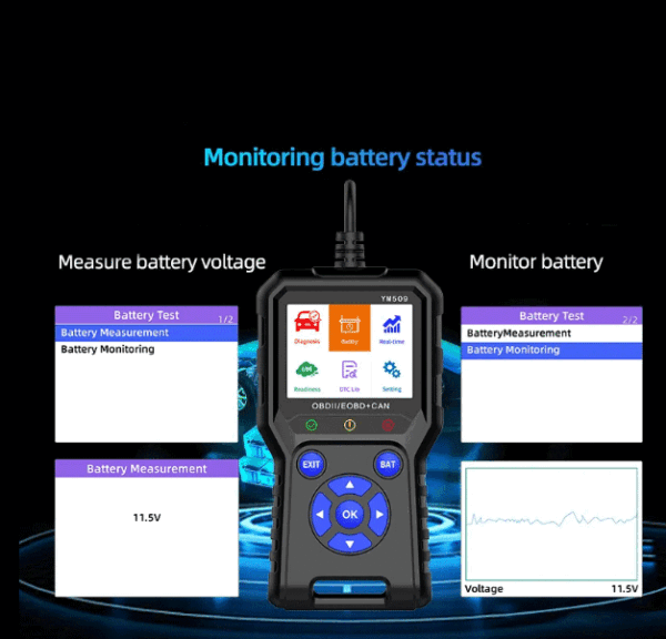 YM509 2.8 Inch Screen OBD2 Plastic Professional Scanner Code Reader Full System Scanner for OBD2 Protocol Cars - Image 7