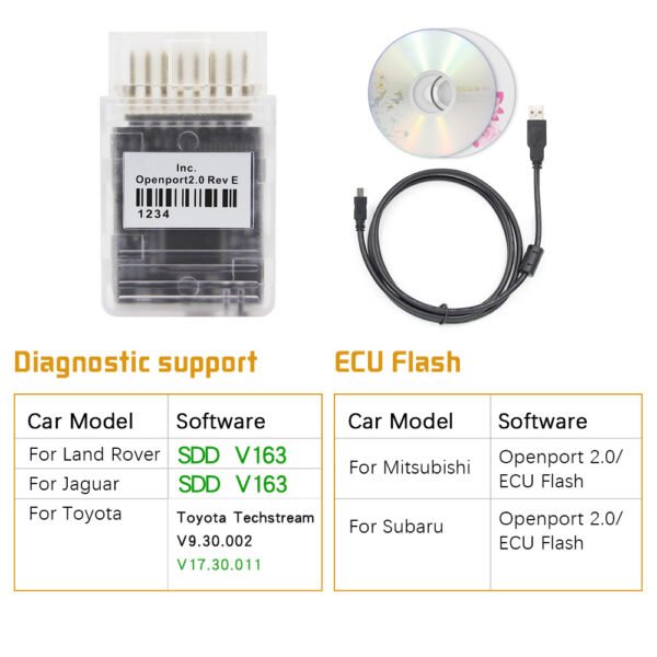 OpenPort 2.0 for Tactrix toyota JLR SDD Openport ECU FLASH - Image 6